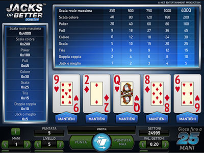 il videopoker di Big il videopoker di Big